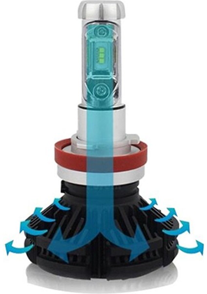 LA-400 Evrensel H11 LED Far Ampul Tekli modelleri