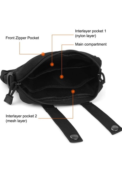 1000D Molle Kılıfı Taktik Acil Survival Cebi Çok Fonksiyonlu Edc Bel Paketi Için Kemer Sırt Çantası Açık Kamp Edc Çanta | Tırmanma Çantaları (Yurt Dışından)