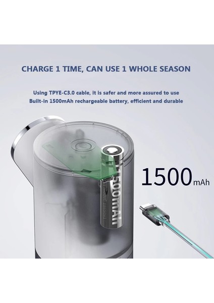 320 Ml Otomatik Sabunluk Usb Şarj Edilebilir Sıvı Sabunluk Dispensers Dijital Ekran Köpük Dispenserler (Pembe) (Yurt Dışından)