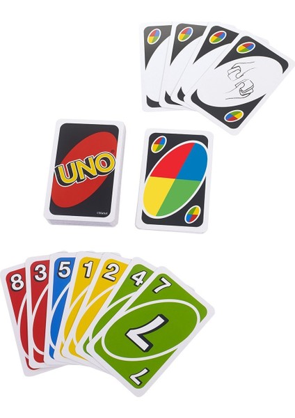 Uno Kartlar / +7 Yaş