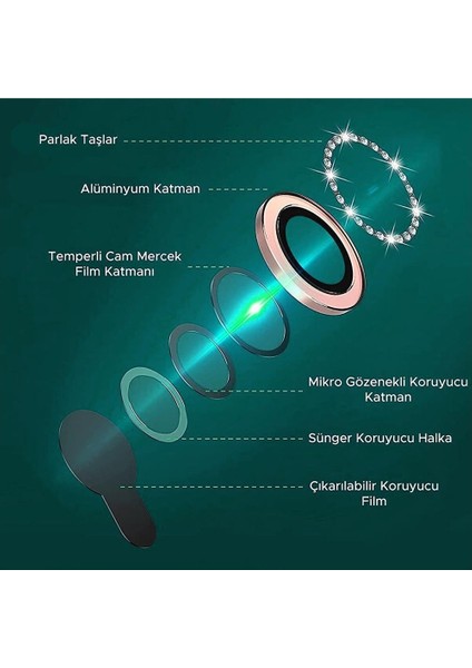 Apple iPhone 13 Pro Max Taşlı Kamera Lens Koruyucu Çerçeveli Koruyucu