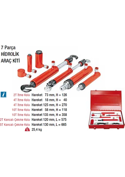 Gar Tool Hidrolik Araç Kiti 7 Parça