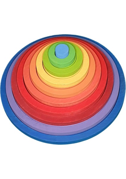 Waldorf Eş Merkezli Çember