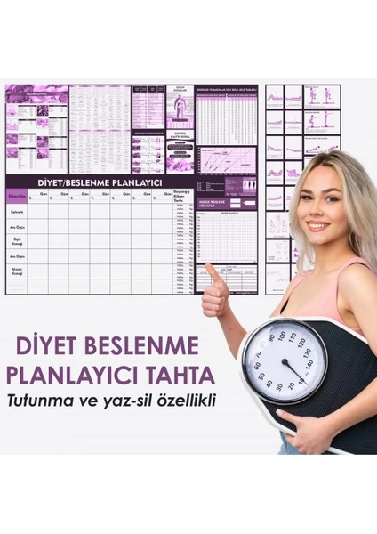 Sihirli Tahta Diyet Beslenme Planlayıcı