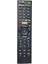 Sony RMT-TX100E Tv Kumanda 1