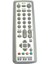 Aıwa -Sony RM-Z5401 Üniversal Tv Kumandası 1