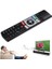 Telefunken 43TU7560 Android Tv Kumandası 4