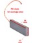 Icanpares Arçelik 7083HT Çamaşır Makinesi Ipli Motor Kömürü (5X12.5X32) 2