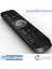 Philips 4100 Serisi Için Uzaktan Kumanda 2