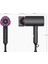 Saç Kurutma Makinesi Profesyonel Salon Saç Fön Manu Kurutucu 2 Isıtma / 2 Hız / Soğuk Düğmeyle Hızlı Kurutma Hafifleri Için Güçlü 1800 W | Saç Kurutma Makineleri (Yurt Dışından) 2