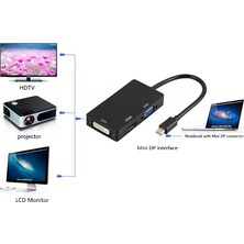 Guangdong Spirit MacBook Pro Mac Air Için Mini Display Port Thunderbolt - HDMI VGA DVI Adaptörü (Yurt Dışından)