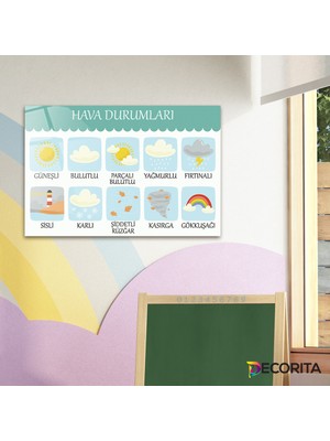 Decorita Okul | Cam Tablo | Hava Durumları | 40cm x 60cm