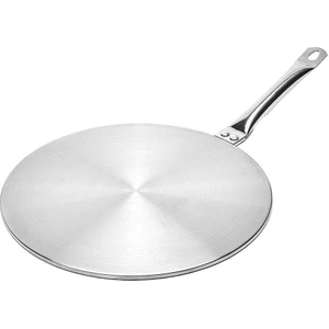 Isı Difüzörü (Yurt Dışından)