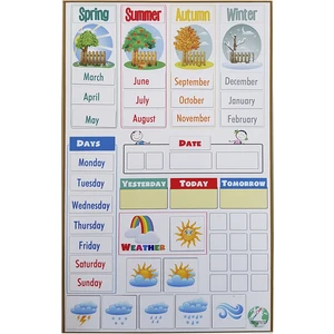 Mıknatıslı Çocuk  Takvimi-Ingilizce