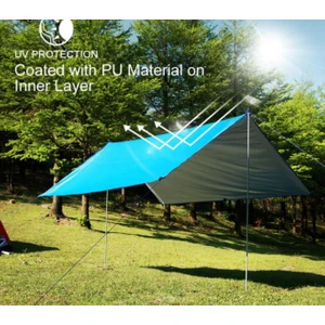 Sanlindousanlindou Çok Fonksiyonlu Su Geçirmez Gölgelik Mat - Mavi (Yurt Dışından)