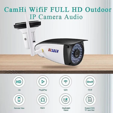 besder 1080p web camera