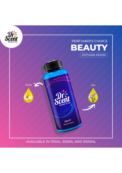 Dr Scent Koku Makinesi Beauty Kokusu 170 ml