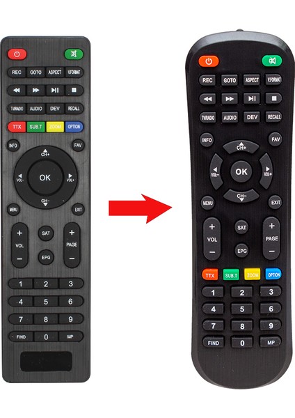 Uydu Kumanda Next Punto Hd Nextstar 5000HD Starbox F16 Hd