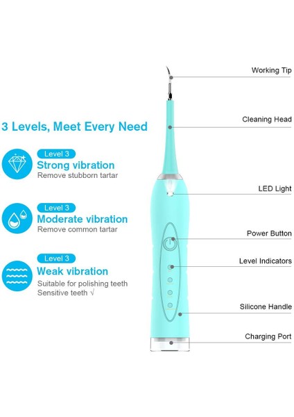 Elektrikli Ultrasonik Sonic Diş Scaler Diş Hesap Sökücü Temizleyici Diş Limerleri Tartar Aracı 5 Değiştirilebilir Fırça Kafası İle | Elektrikli Diş Fırçaları (Yurt Dışından)
