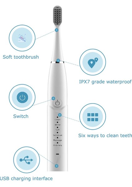 Güçlü Elektrikli Diş Fırçası Şarj Edilebilir Titreşim 28000 31000 / Min Ultrasonik Yıkanabilir Elektronik Su Geçirmez Diş | Elektrikli Diş Fırçaları (Yurt Dışından)