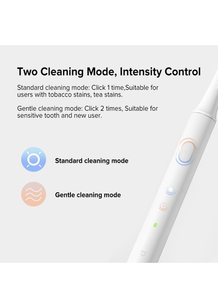 Sonic Elektrikli Diş Fırçası Yetişkin Ultrasonik Otomatik Diş Fırçası Usb Şarj Edilebilir Su Geçirmez Diş Fırçası Xiami | Elektrikli Diş Fırçaları (Yurt Dışından) modelleri