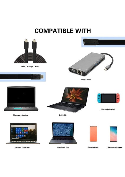 Usb-C Erkek - Dişi Uzatma Kablosu Kısa, USB 3.1 Gen 2 Data Sync Uzatma Düz Kablo, Thunderbolt 3 Erkek - Dişi Için