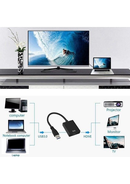 Guangdong Spirit USB 3.0 - HDMI Adaptörü, USB - HDMI Adaptörü Pc Dizüstü Projektör Için Full Hd Video Ses Çoklu Ekran Dönüştürücü