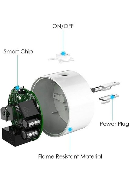 Wifi Akıllı Priz Rgb Kablosuz Güç Soketi Akıllı Yaşam/tuya App Uzaktan Kumanda Alexa Google Home Uk Plug Için Çalışmak(Yurt Dışından) indirimleri