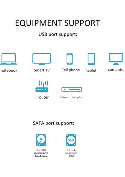 Samsung Seagate Wd HDD SSD Için USB 3.0 - Sata 3.5 2.5 Sabit Disk Adaptör Kablosu fiyatları