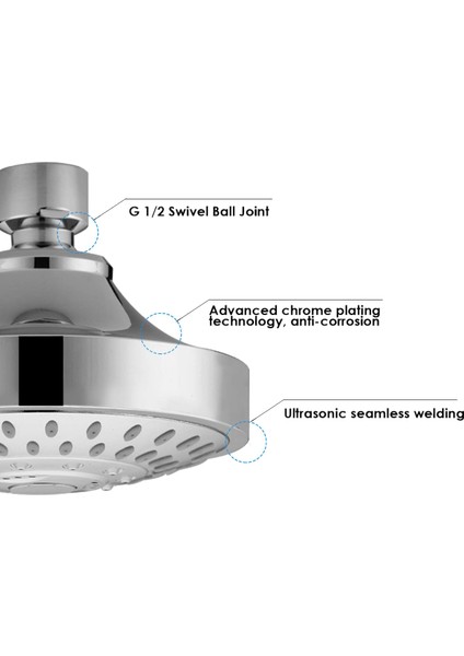 Yüksek Basınçlı Duş Başlığı, Ayarlanabilir Metal Döner Küresel Mafsallı 5 Ayarlı Duş Başlığı, Düşük Basınç ve Su Akışında Bile Mükemmel Duş Deneyimi fırsatları