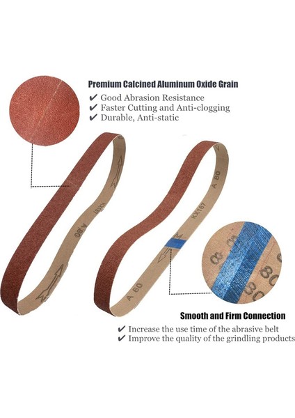 28 Adet Zımpara Bantları 1X30-INCH Zımpara Bantı Alüminyum Oksit Bantlı Zımpara Kağıdı (4 Adet 40/60/80/120/180/240/400 Irmik)(Yurt Dışından) modelleri