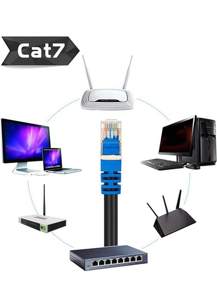 3 M Cat7 Ağ Kablosu Mavi Kafa Od Gigabit Ağ Kablosu Cat 7 Ethernet Kablosu RJ45 Konnektör