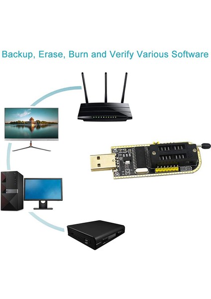 CH341A 24 25 Serisi ile Eeprom 25CXX/24CXX Için Sop8 Soıc8 Test Klipsi(Yurt Dışından)