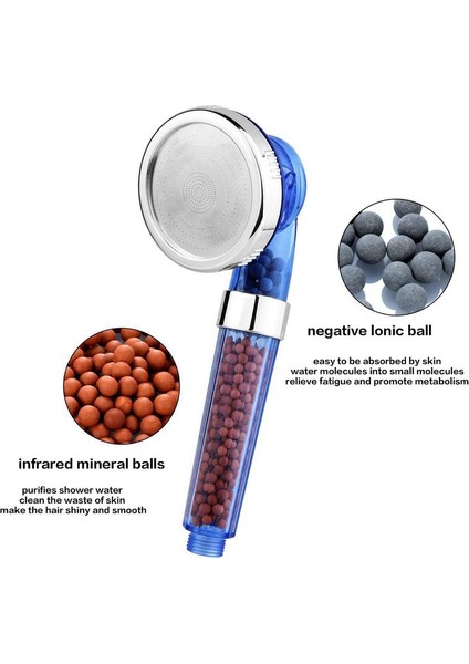 4 Ayak Hortumlu Iyonik Filtre Duş Başlığı Yüksek Basınçlı Su Tasarrufu 3 Mod Negatif Iyon El Tipi Enerji Topu Duş Seti Duş Başlığı Bileşenleri(Yurt Dışından) modelleri