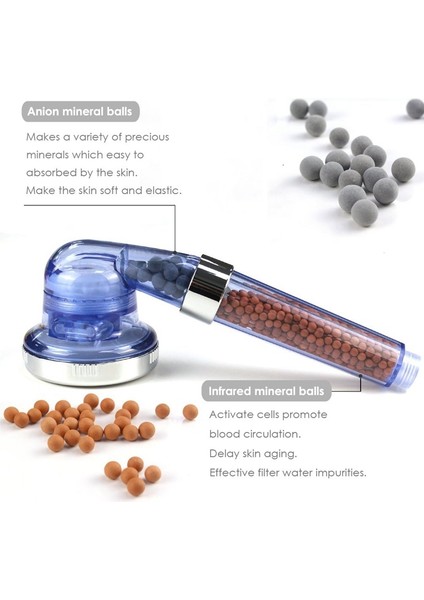 4 Ayak Hortumlu Iyonik Filtre Duş Başlığı Yüksek Basınçlı Su Tasarrufu 3 Mod Negatif Iyon El Tipi Enerji Topu Duş Seti Duş Başlığı Bileşenleri(Yurt Dışından) indirimleri