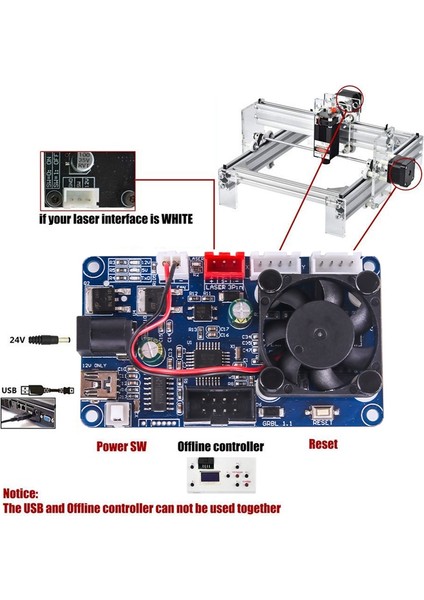 Grbl 2 Eksen Kontrolü D USB Bağlantı Noktası Cnc Gravür Makinesi Kontrolü D +2418,3018,3018PRO Gravür Makinesi Için +Çevrimdışı fiyatları