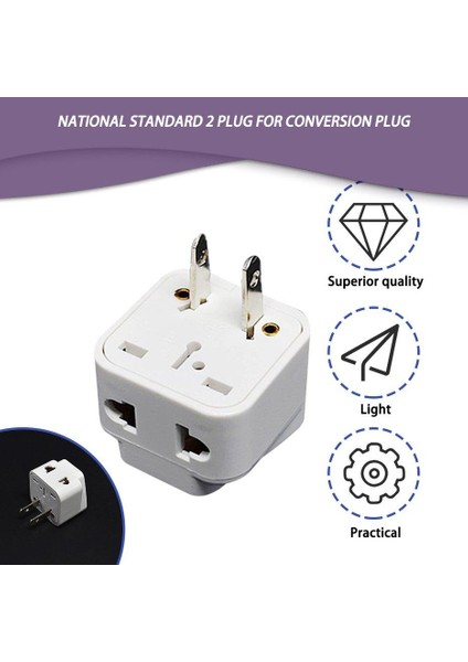 Beyaz Küçük Kompakt ve Hafif 2 Pinli Ac Amerikan Abd Elektrik Fişi Adaptörü Seyahat Dönüştürücü Avustralya Ingiltere Abd Ab(Yurt Dışından) modelleri