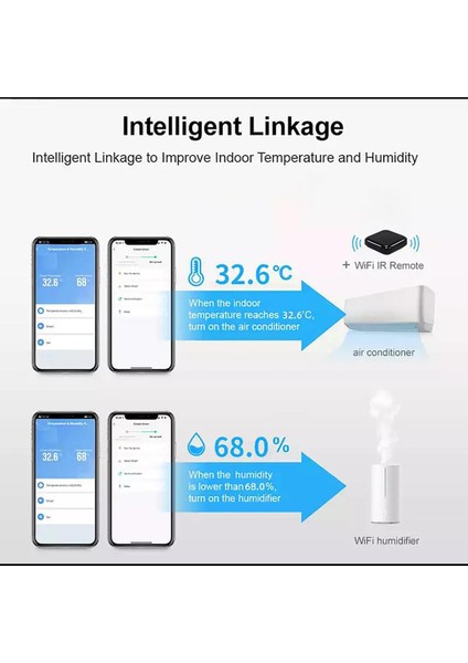 Wıfı Ölçer Göstergesi Mini Ölçer Sera Tuya Siyah Için Kapalı Termometre (Yurt Dışından)