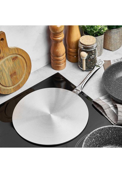 Isı Difüzörü (Yurt Dışından) fiyatları