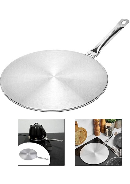 Isı Difüzörü (Yurt Dışından) indirimleri