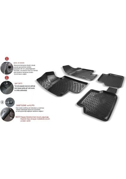 Audi Q2 (2017-) 4d Elmas Kesim Hopeful Havuzlu Araca Özel Oto Paspas fiyatları