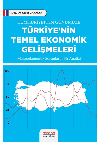 Cumhuriyetten Günümüze Türkiye’nin Temel Ekonomik Gelişmeleri - Umut Çakmak