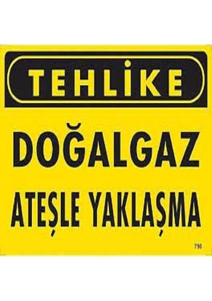 Doğalgaz Ateşle Yaklaşma