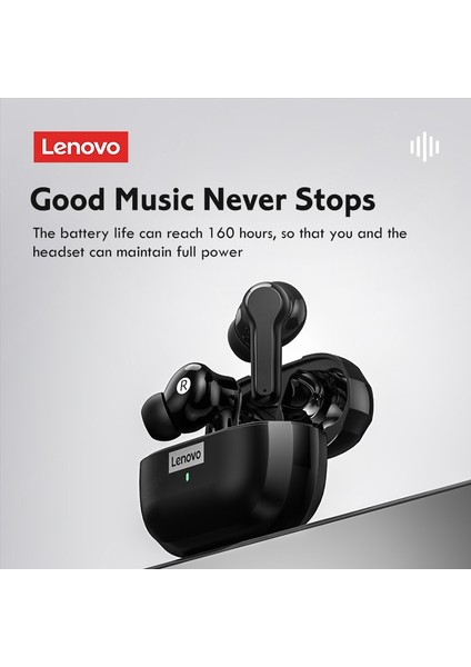 Orijinal Lenovo LP1S Tws Kulaklık Kablosuz Bluetooth 5.0 Kulaklık Su Geçirmez Spor Kulaklık Gürültü Azaltma Mikrofonlu Kulakiçi (Yurt Dışından)