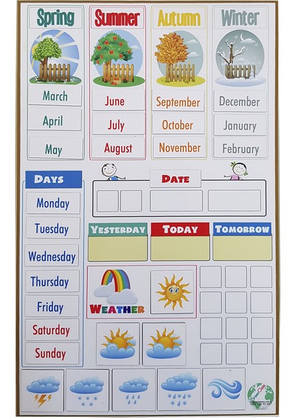 Mıknatıslı Çocuk Takvimi-Ingilizce