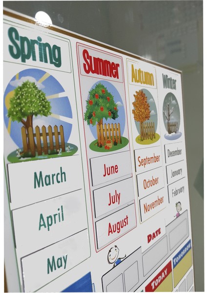 Mıknatıslı Çocuk Takvimi-Ingilizce fiyatları