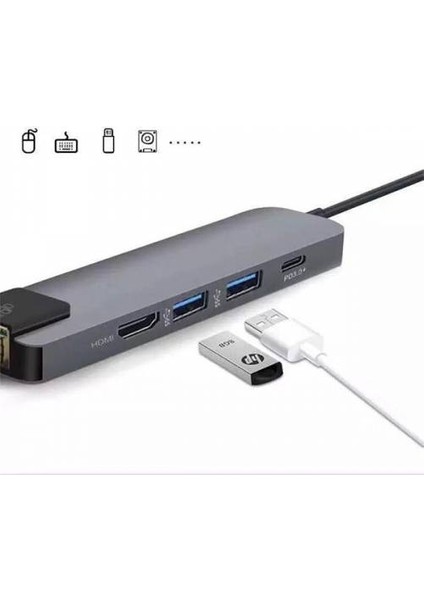 Polham USB 3.1 Type C To HDMI 2xusb 3.0 RJ45 Ethernet Dönüştürücü Adaptör Ipad Macbook Dönüştürüc