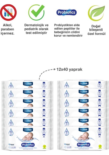 Deep Fresh Probiyotik Doğal Yenidoğan Islak Mendil 12 x 40 Yaprak