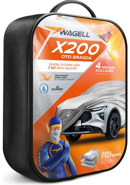 Renault Megane Cabrio 2004-2009 Uyumlu X200 Oto Branda