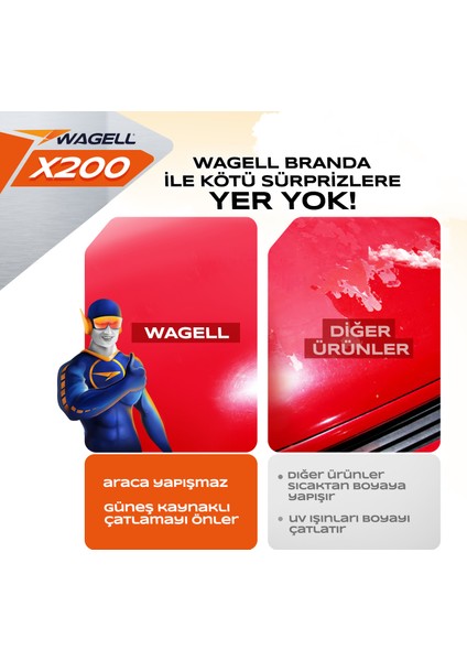 Ford Focus Station Wagon 1999-2004 Uyumlu X200 Oto Branda modelleri